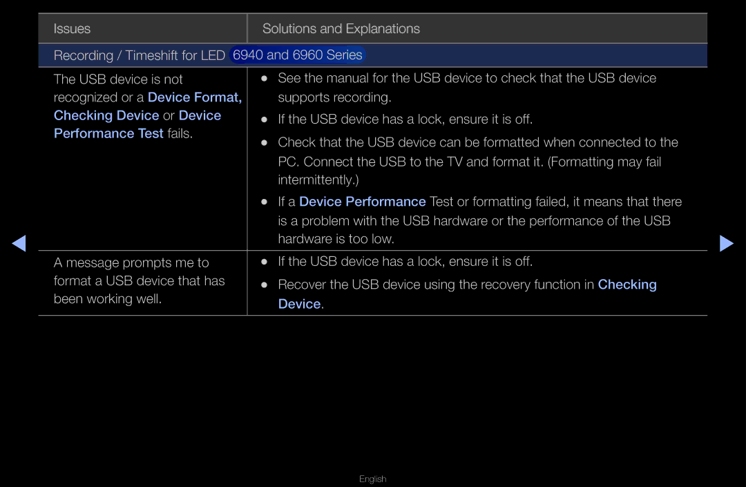 Samsung UA46D6400UMXSQ, UA40D6600WMSHD, UA40D6600WNXHC, UA40D6600WNXUM manual If the USB device has a lock, ensure it is off 