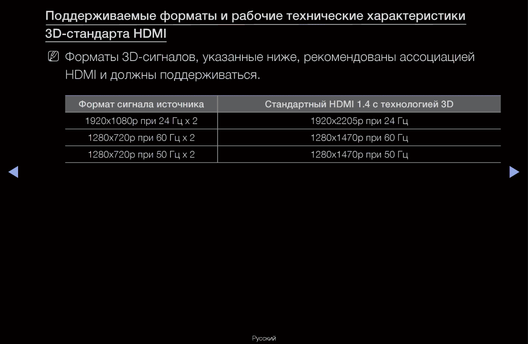 Samsung UA46D6000SRXCS, UA40D6600WRXCS, UA55D6600WRXCS, UA46D6600WRXCS manual Русский 