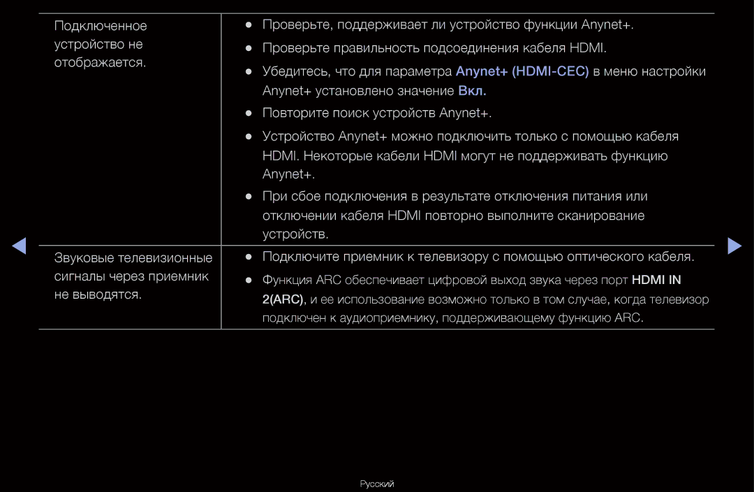 Samsung UA46D6600WRXCS, UA40D6600WRXCS, UA55D6600WRXCS, UA46D6000SRXCS manual Не выводятся 