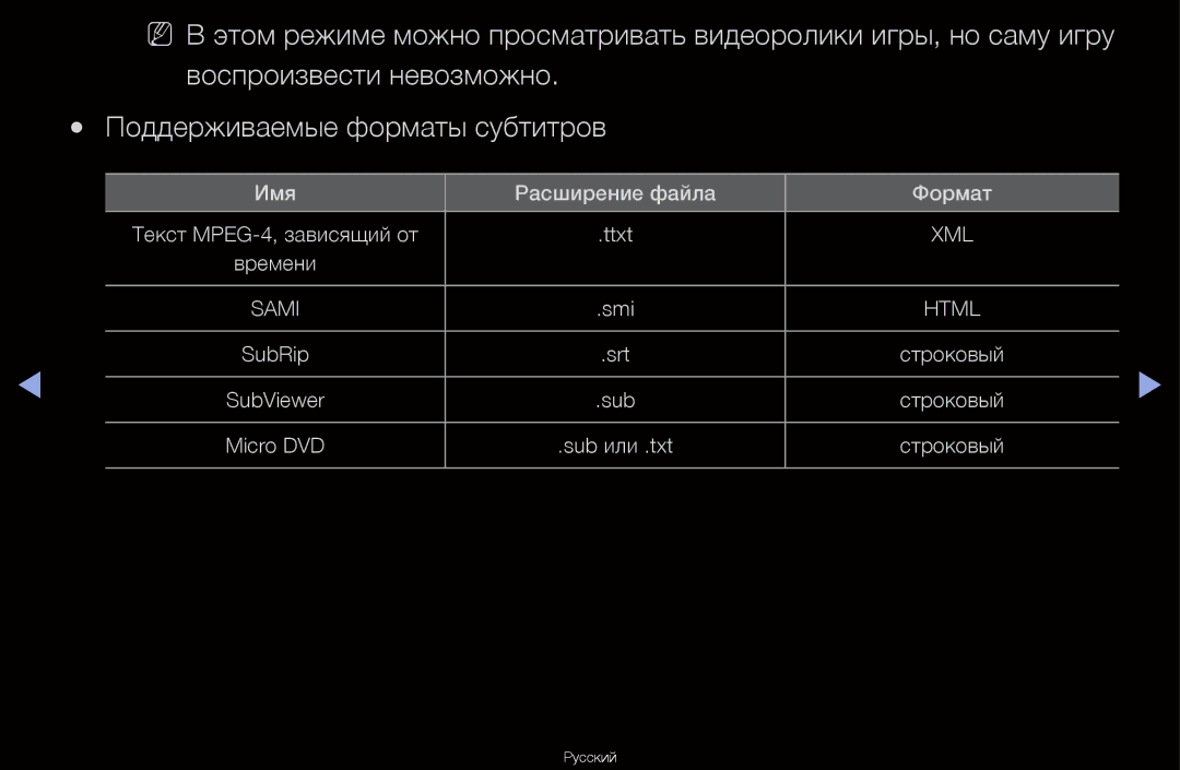 Samsung UA46D6600WRXCS, UA40D6600WRXCS, UA55D6600WRXCS, UA46D6000SRXCS manual Html 