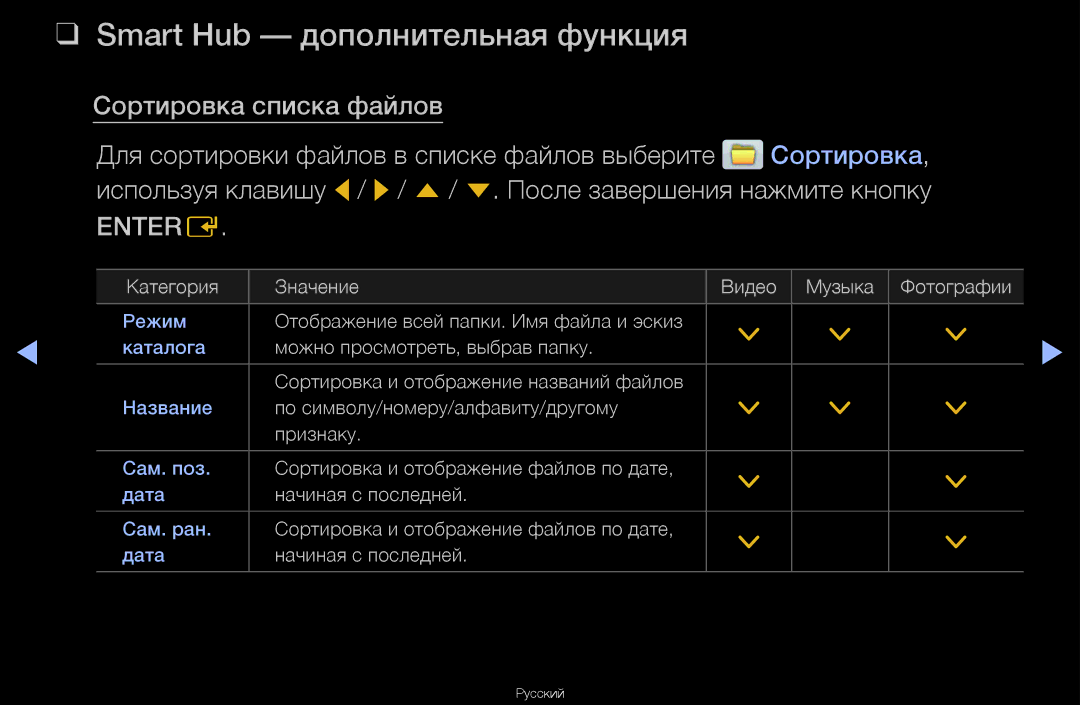 Samsung UA46D6000SRXCS, UA40D6600WRXCS, UA55D6600WRXCS manual Smart Hub дополнительная функция, Сортировка списка файлов 