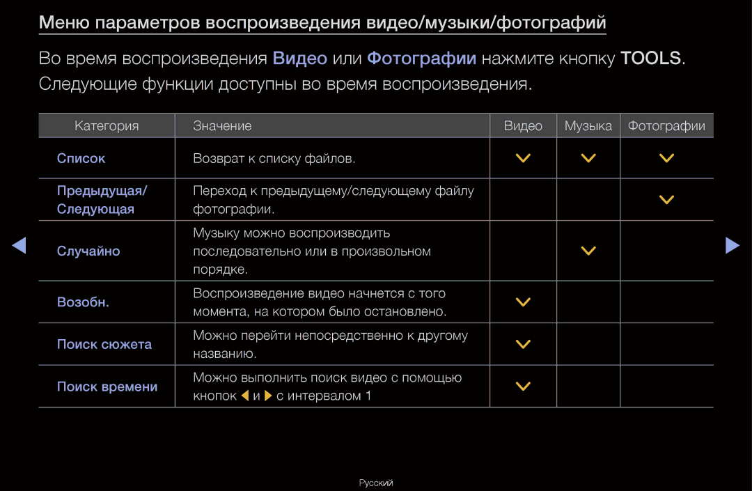 Samsung UA40D6600WRXCS, UA55D6600WRXCS, UA46D6000SRXCS, UA46D6600WRXCS manual Возврат к списку файлов 