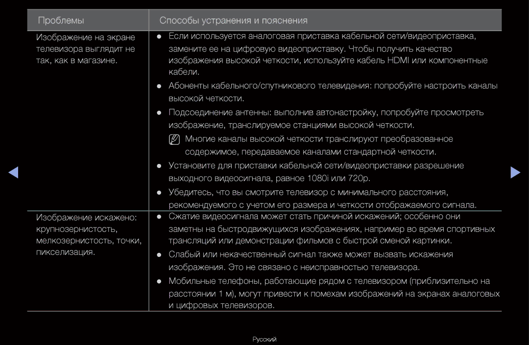 Samsung UA55D6600WRXCS, UA40D6600WRXCS, UA46D6000SRXCS, UA46D6600WRXCS manual Проблемы Способы устранения и пояснения 