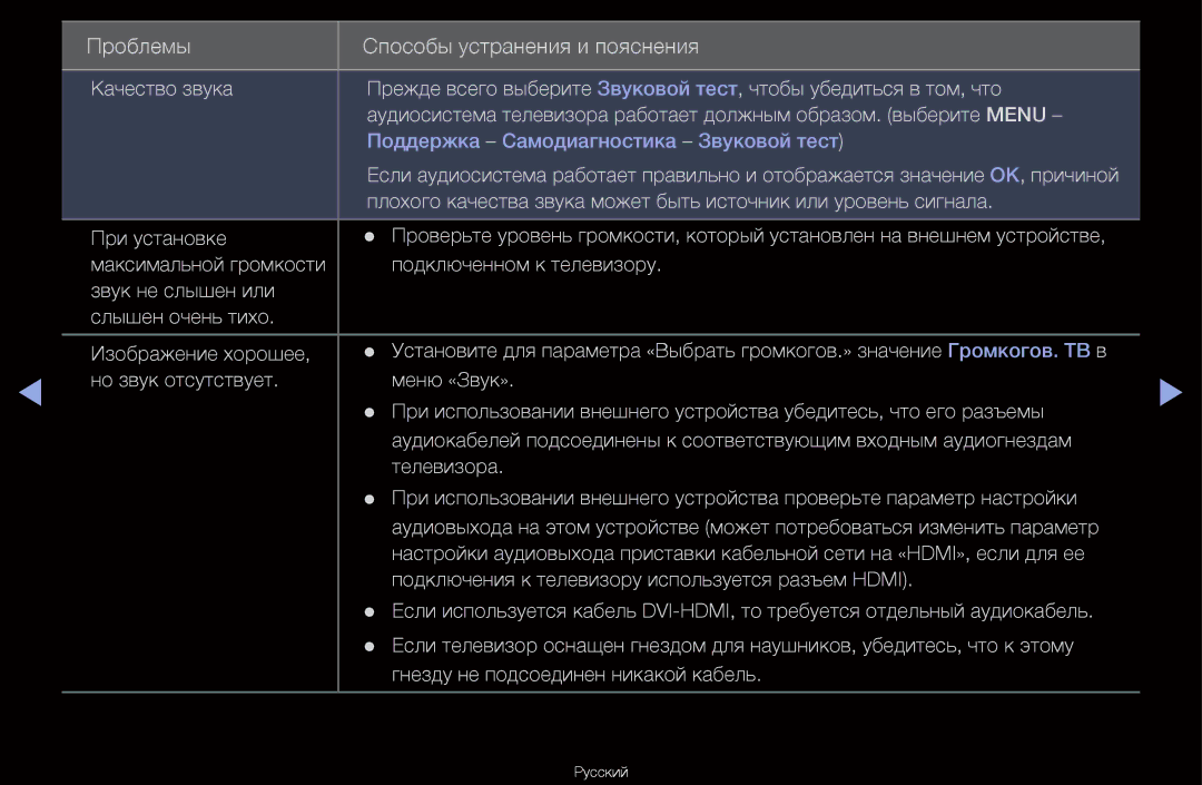 Samsung UA40D6600WRXCS, UA55D6600WRXCS, UA46D6000SRXCS, UA46D6600WRXCS manual Поддержка Самодиагностика Звуковой тест 