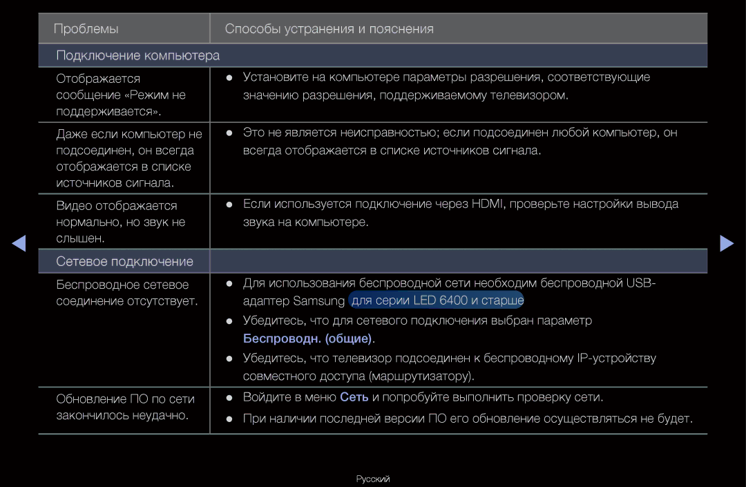 Samsung UA46D6600WRXCS, UA40D6600WRXCS, UA55D6600WRXCS, UA46D6000SRXCS manual Сетевое подключение 