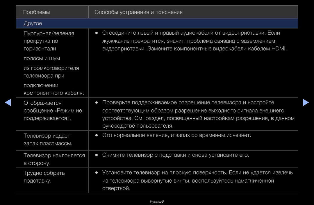 Samsung UA40D6600WRXCS, UA55D6600WRXCS, UA46D6000SRXCS, UA46D6600WRXCS manual Русский 