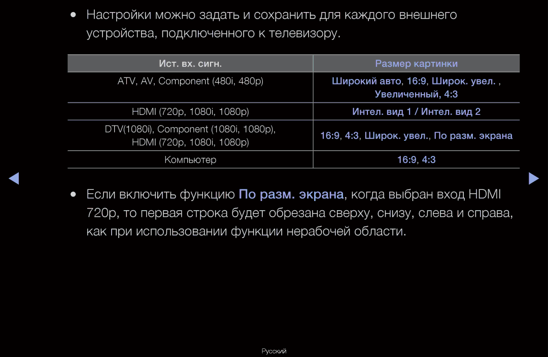 Samsung UA40D6600WRXCS, UA55D6600WRXCS, UA46D6000SRXCS, UA46D6600WRXCS manual Компьютер 