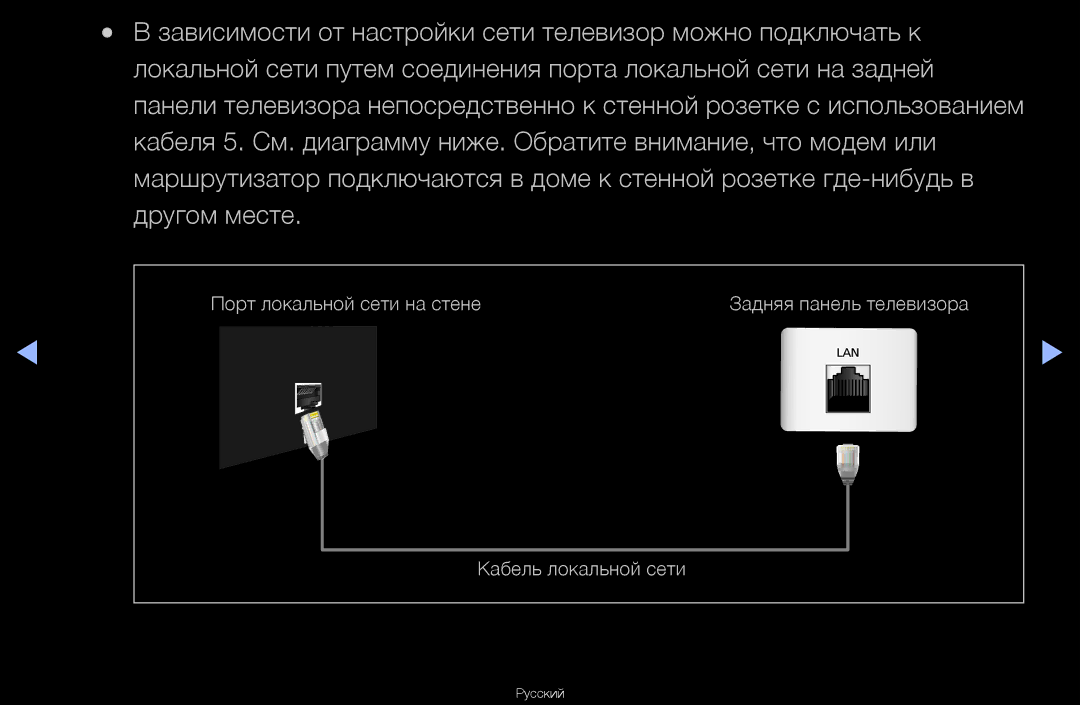 Samsung UA40D6600WRXCS, UA55D6600WRXCS manual Зависимости от настройки сети телевизор можно подключать к, Другом месте 
