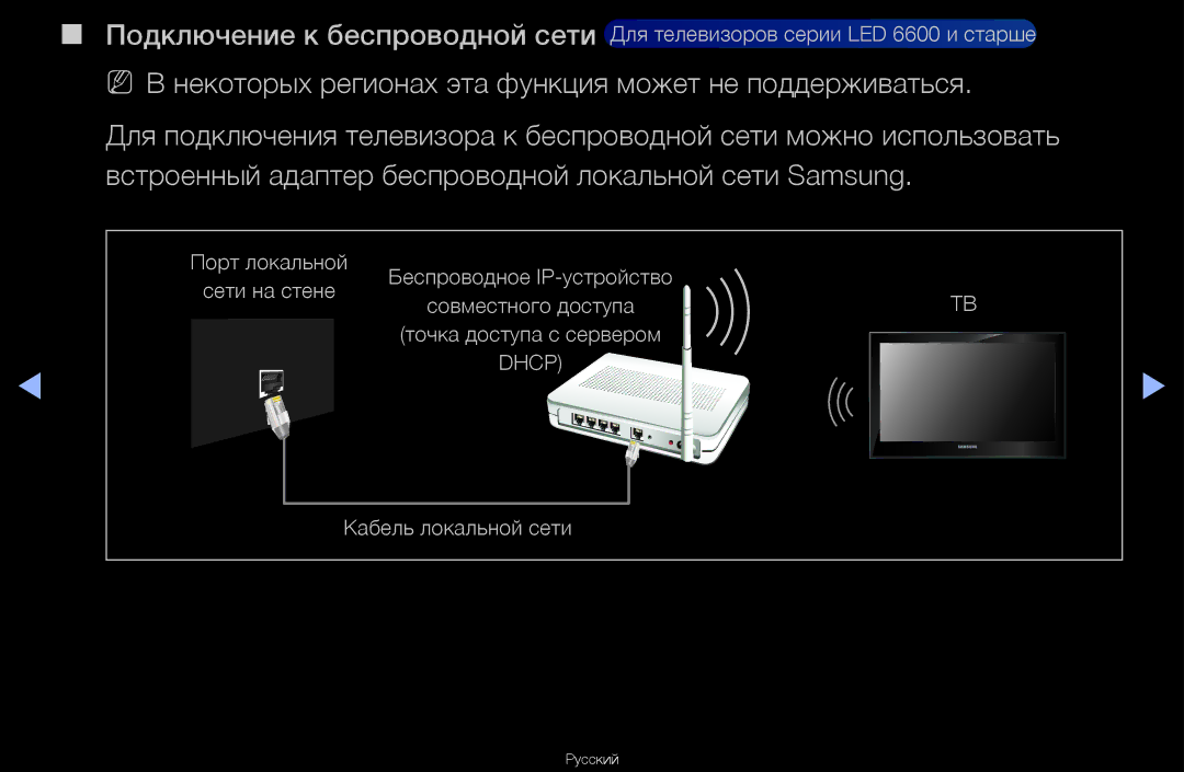 Samsung UA55D6600WRXCS, UA40D6600WRXCS, UA46D6000SRXCS manual В некоторых регионах эта функция может не поддерживаться 