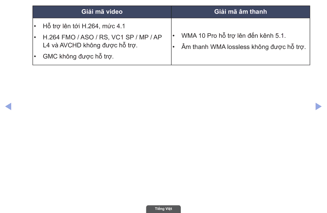 Samsung UA55EH6030RXXV, UA40EH6030RXXV, UA46EH6030RXXV manual Giải mã̃ video Giải mã̃ âm thanh 