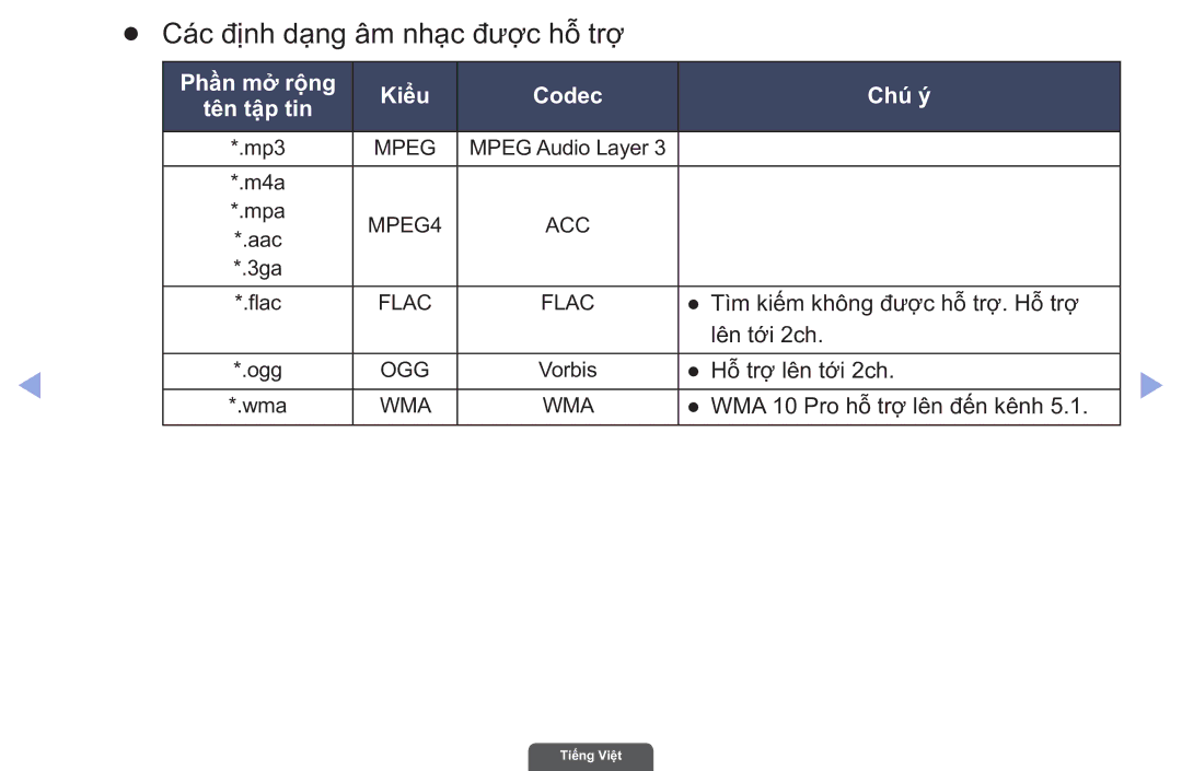 Samsung UA46EH6030RXXV, UA40EH6030RXXV, UA55EH6030RXXV manual Các định dạ̣ng âm nhạ̣c đượ̣c hỗ trợ̣ 