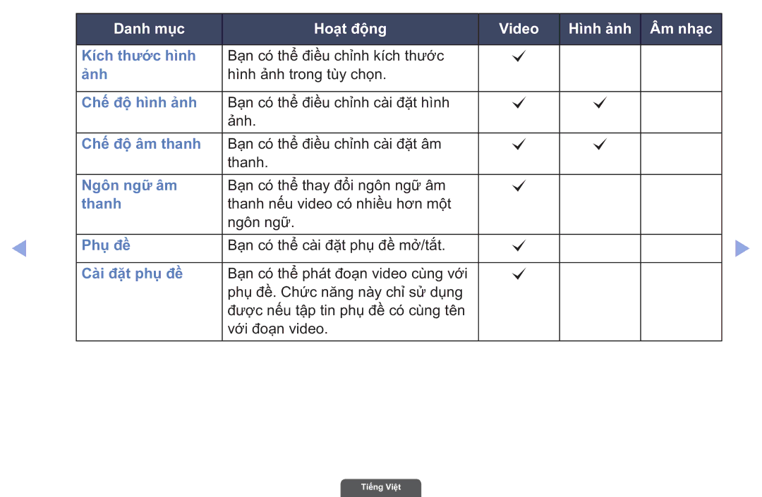 Samsung UA46EH6030RXXV, UA40EH6030RXXV, UA55EH6030RXXV manual Kí́ch thước hình 