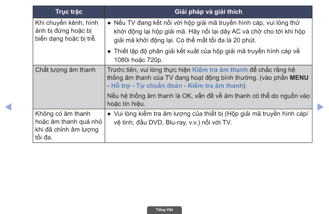 Samsung UA55EH6030RXXV, UA40EH6030RXXV, UA46EH6030RXXV manual Hỗ̃ trợ̣ Tự chuẩn đoá́n Kiể̉m tra âm thanh 