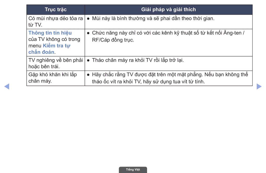 Samsung UA46EH6030RXXV, UA40EH6030RXXV, UA55EH6030RXXV manual Thông tin tí́n hiệ̣u 