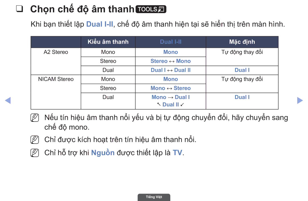 Samsung UA40EH6030RXXV, UA46EH6030RXXV, UA55EH6030RXXV manual Chọ̣n chế́ độ̣ âm thanht, Mặ̣c đị̣nh 