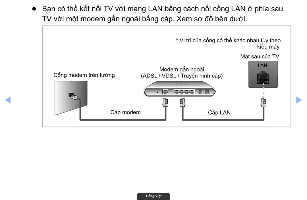 Samsung UA55EH6030RXXV, UA40EH6030RXXV, UA46EH6030RXXV manual Tiếng Việt 