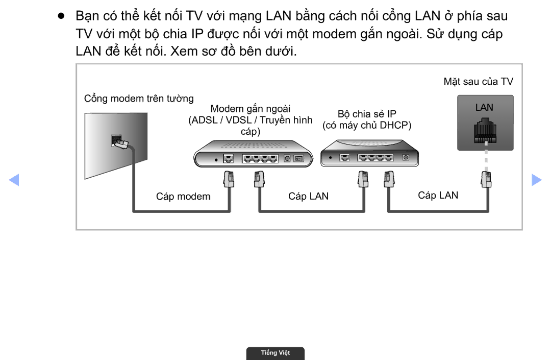 Samsung UA40EH6030RXXV, UA46EH6030RXXV, UA55EH6030RXXV manual Tiếng Việt 