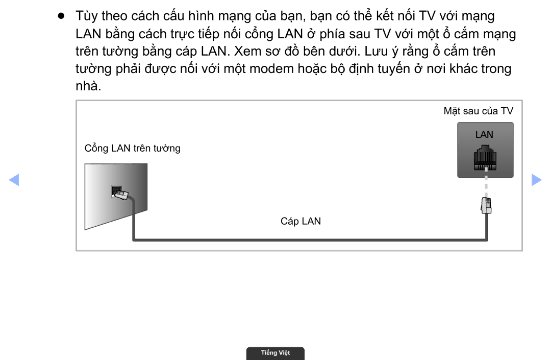 Samsung UA46EH6030RXXV, UA40EH6030RXXV, UA55EH6030RXXV manual Cổng LAN trên tường 