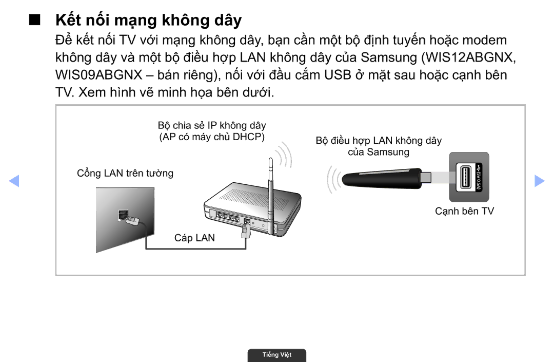 Samsung UA40EH6030RXXV, UA46EH6030RXXV, UA55EH6030RXXV manual Kế́t nối mạ̣ng không dây 