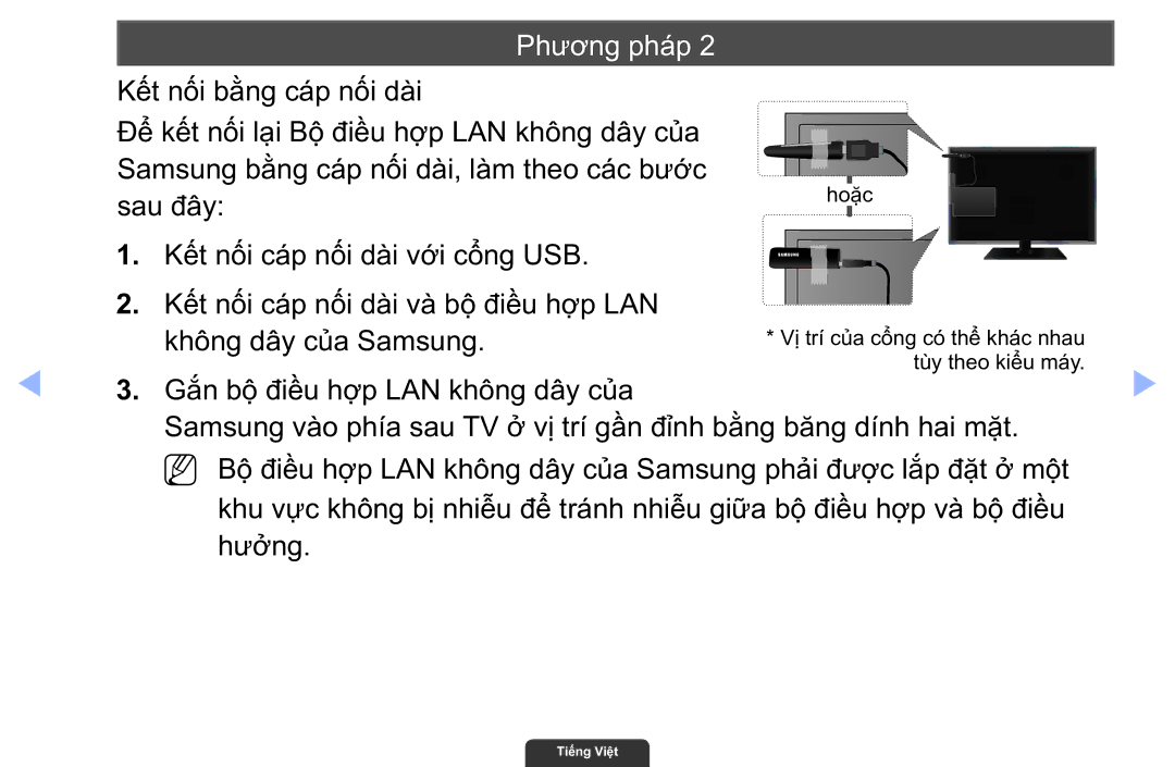 Samsung UA40EH6030RXXV, UA46EH6030RXXV, UA55EH6030RXXV manual Gắ́n bộ̣ điề̀u hợ̣p LAN không dây của 