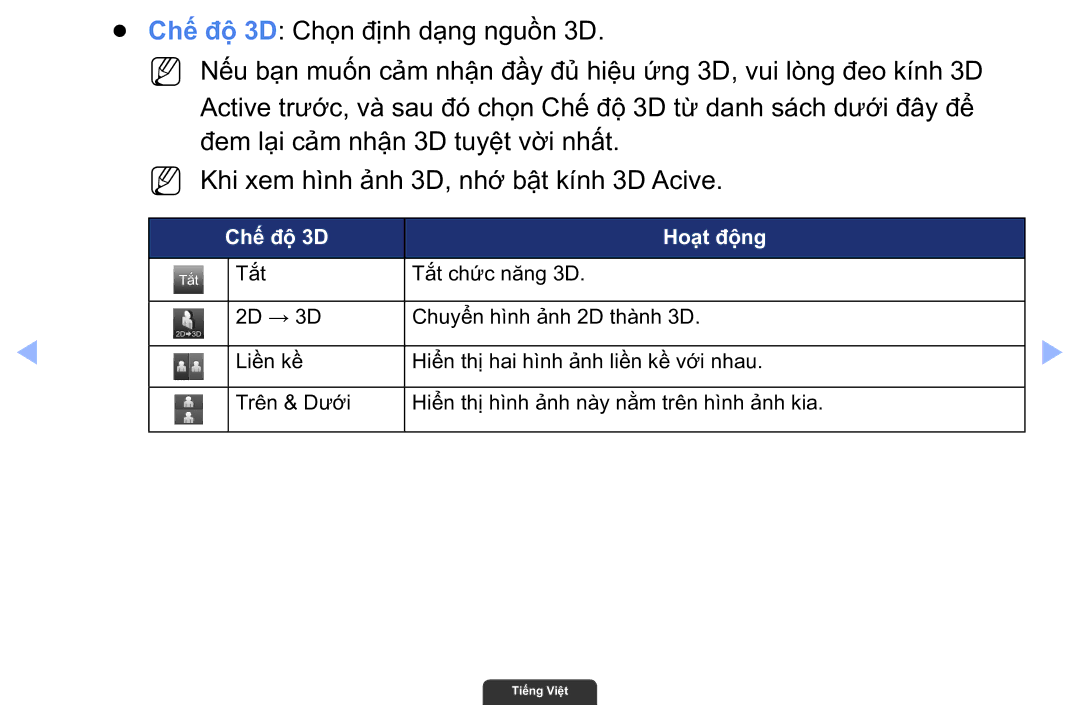 Samsung UA55EH6030RXXV, UA40EH6030RXXV, UA46EH6030RXXV manual Chế́ độ̣ 3D Hoạ̣t độ̣ng 