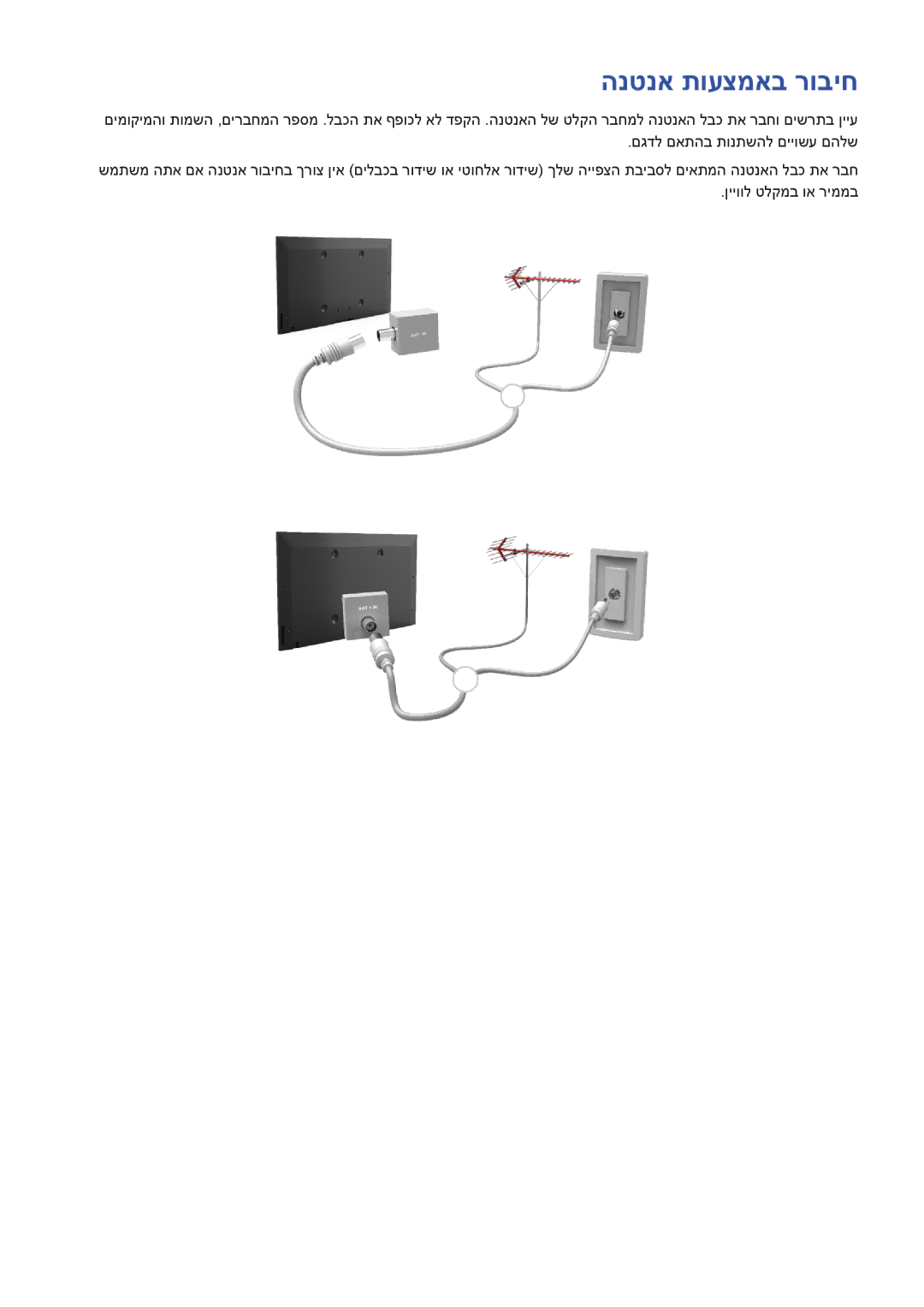 Samsung UA40F6400AMXSQ, UA40F5300AMXSQ, UA65F6400AMXSQ, UA50F6800AMXSQ, UA46F5300AMXSQ, UA50F6400AMXSQ הנטנא תועצמאב רוביח 