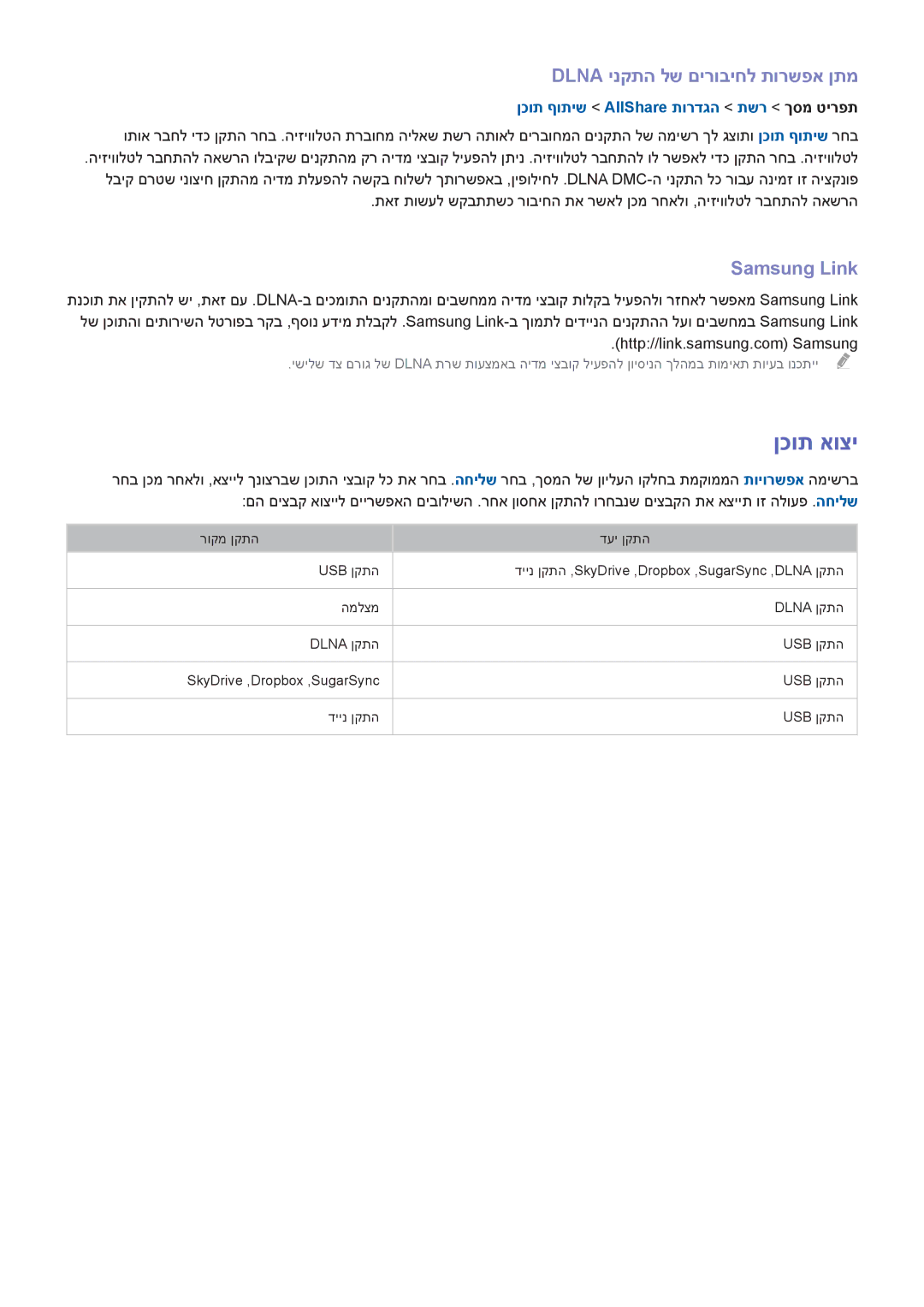 Samsung UA46F5300AMXSQ, UA40F5300AMXSQ, UA65F6400AMXSQ manual ןכות אוצי, Dlna ינקתה לש םירוביחל תורשפא ןתמ, Samsung Link 