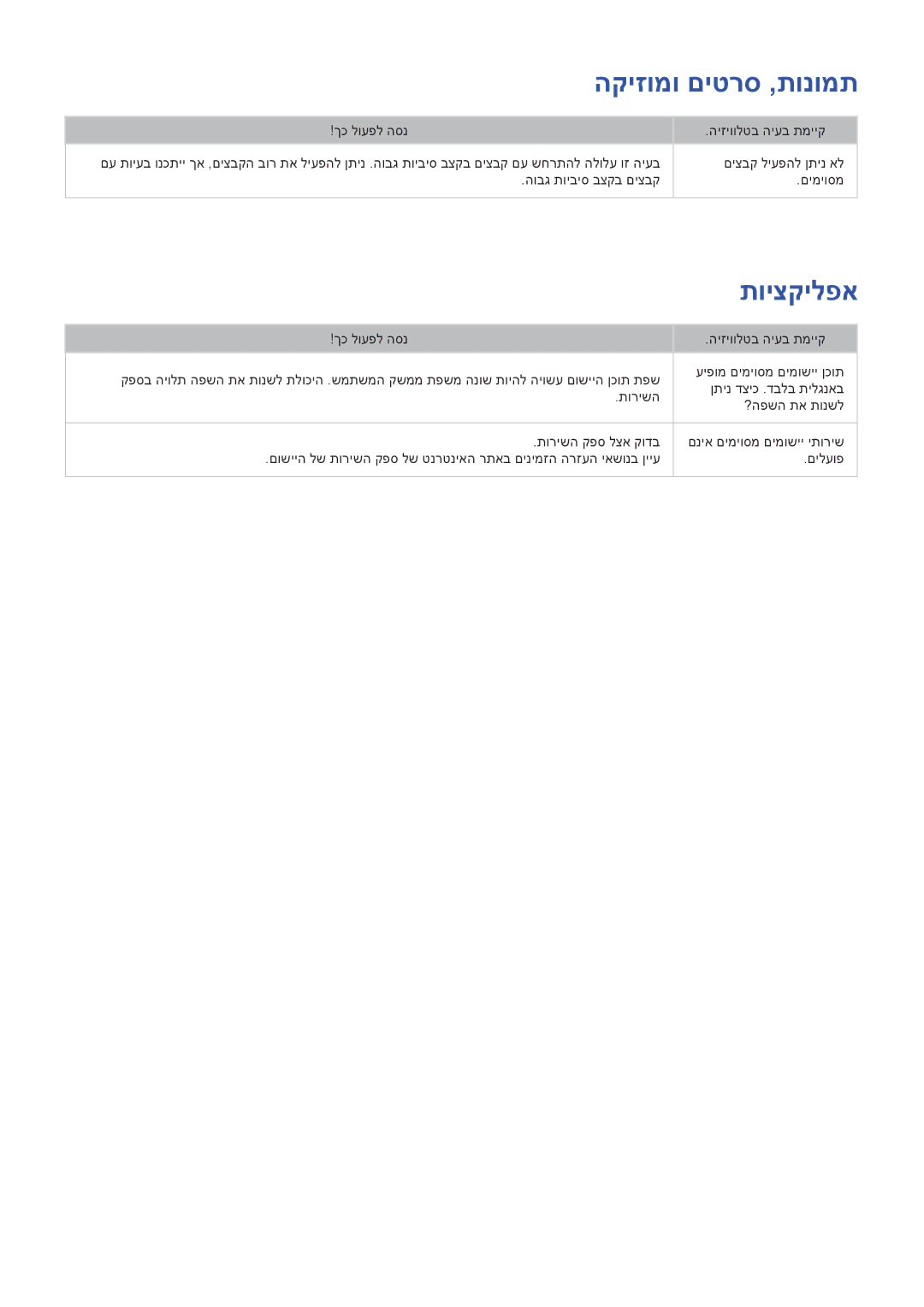 Samsung UA55F6400AMXSQ, UA40F5300AMXSQ, UA65F6400AMXSQ, UA50F6800AMXSQ, UA46F5300AMXSQ, UA50F6400AMXSQ הקיזומו םיטרס ,תונומת 