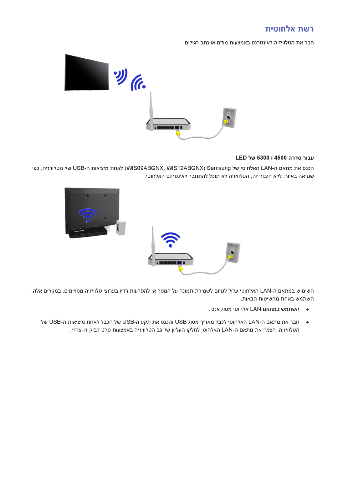 Samsung UA46F5500AMXSQ, UA40F5300AMXSQ, UA65F6400AMXSQ, UA50F6800AMXSQ manual תיטוחלא תשר, LED לש 5300 ו 4500 הרדס רובע 