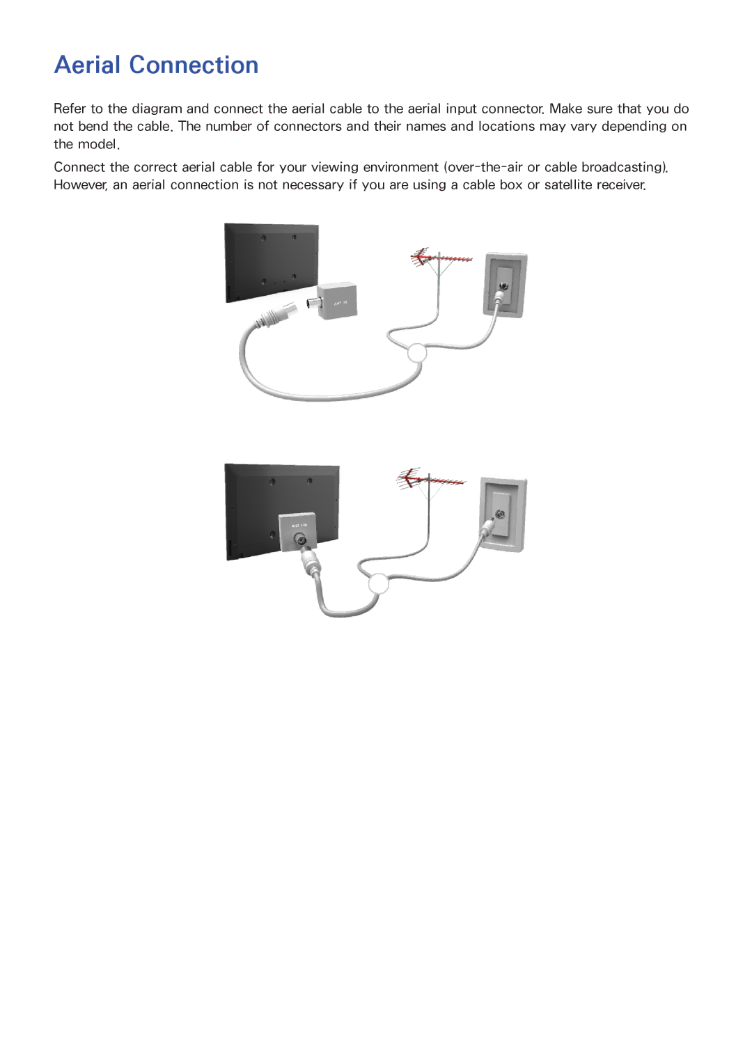 Samsung UA46F5500AMXSQ, UA40F5500AMXXS, UA40F5300AMXSQ, UA65F6400AMXSQ, UA50F6800AMXSQ, UA46F5300AMXSQ manual Aerial Connection 