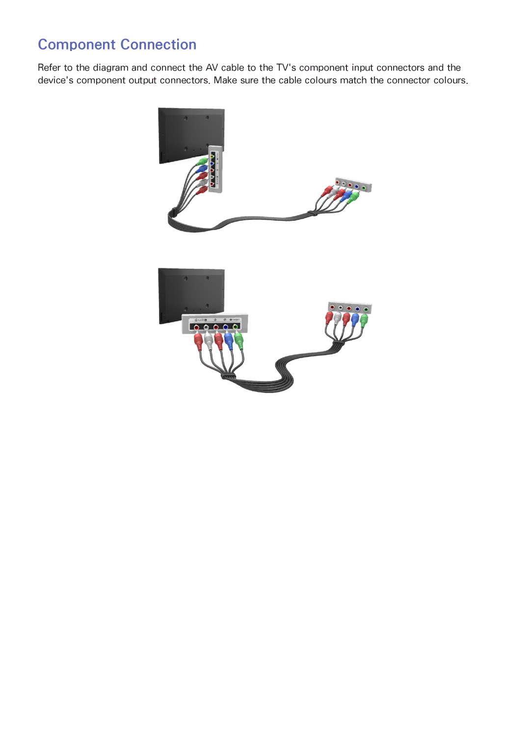 Samsung UA40F6510AMXSQ, UA40F5500AMXXS, UA40F5300AMXSQ, UA65F6400AMXSQ, UA50F6800AMXSQ, UA46F5300AMXSQ Component Connection 