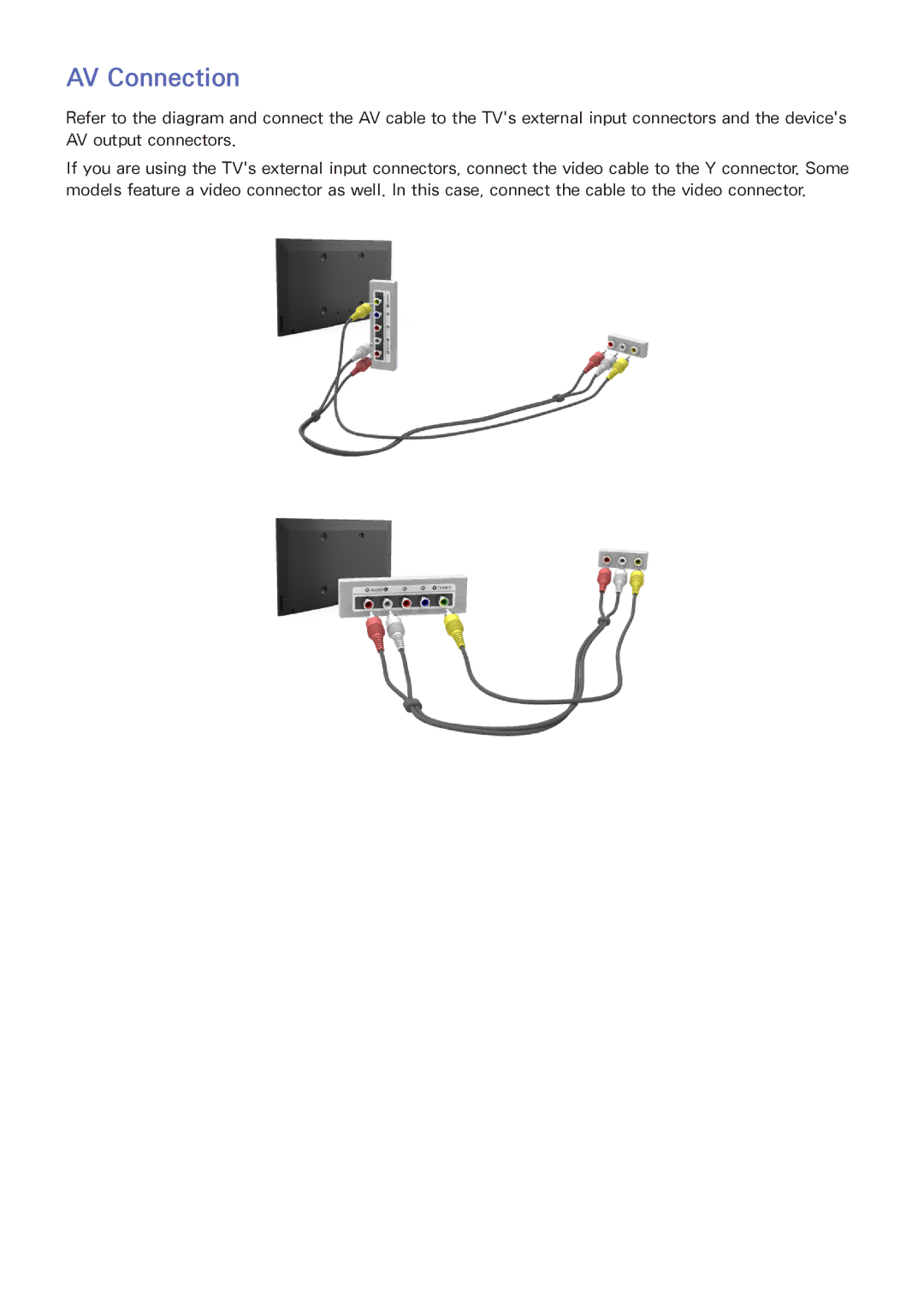 Samsung UA46F6400AMXSQ, UA40F5500AMXXS, UA40F5300AMXSQ, UA65F6400AMXSQ, UA50F6800AMXSQ, UA46F5300AMXSQ manual AV Connection 