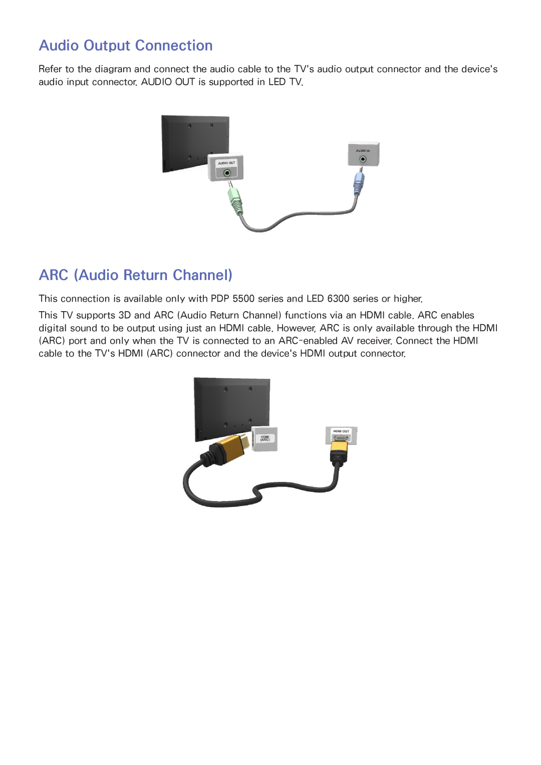 Samsung UA60F6400AMXSQ, UA40F5500AMXXS, UA40F5300AMXSQ, UA65F6400AMXSQ Audio Output Connection, ARC Audio Return Channel 