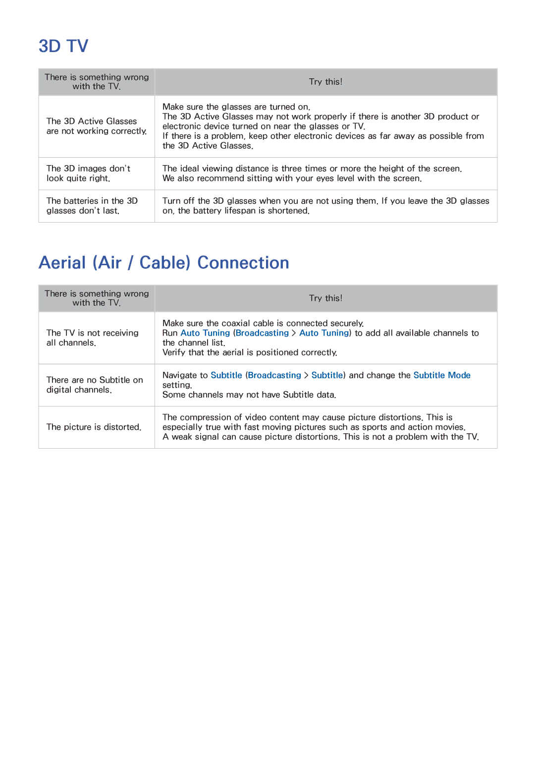 Samsung UA46F6400AMXSQ, UA40F5500AMXXS, UA40F5300AMXSQ, UA65F6400AMXSQ, UA50F6800AMXSQ manual Aerial Air / Cable Connection 