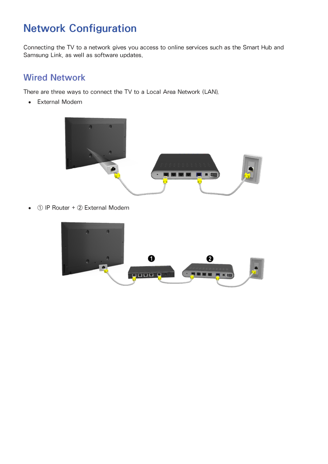 Samsung UA32F5300AMXSQ, UA40F5500AMXXS, UA40F5300AMXSQ, UA65F6400AMXSQ, UA50F6800AMXSQ Network Configuration, Wired Network 