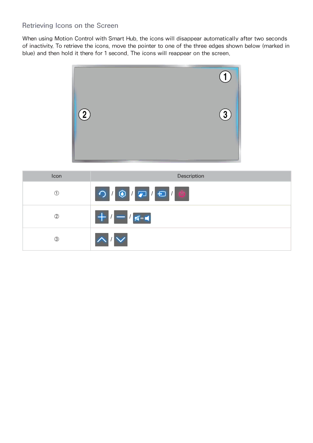 Samsung UA40F6400AMXSQ, UA40F5500AMXXS, UA40F5300AMXSQ, UA65F6400AMXSQ, UA50F6800AMXSQ manual Retrieving Icons on the Screen 