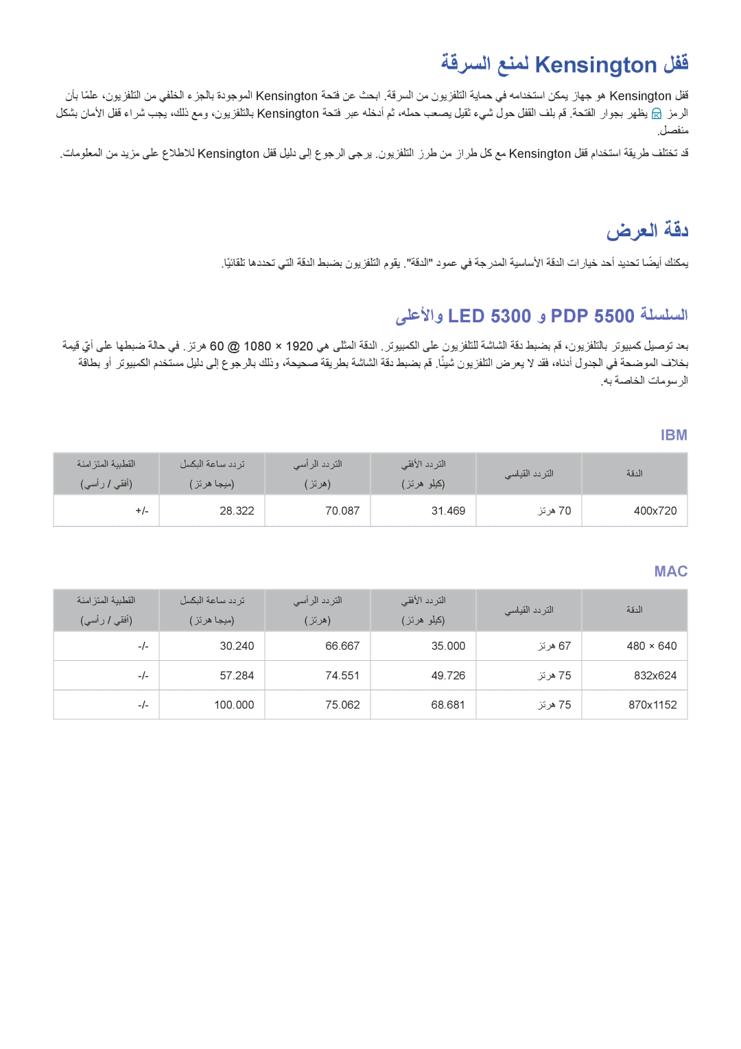 Samsung UA55F6400ARXUM, UA40F5500ARXUM manual ةقرسلا عنمل Kensington لفق, ضرعلا ةقد, ىلعلأاو LED 5300 و PDP 5500 ةلسلسلا 