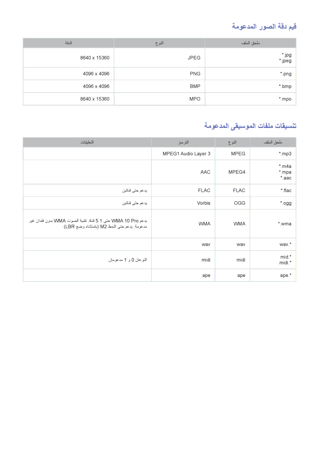 Samsung UA46F5500ARXUM, UA40F5500ARXUM, UA40F6800ARXUM, UA60H6300ARXMM, UA60H6300ARXZN manual ةموعدملا ىقيسوملا تافلم تاقيسنت 