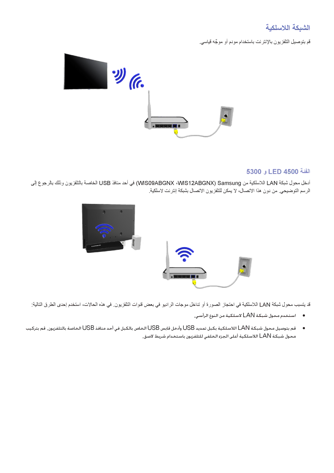 Samsung UA75F6400ARXUM, UA40F5500ARXUM, UA40F6800ARXUM, UA60H6300ARXMM manual ةيكلسلالا ةكبشلا, 5300 و LED 4500 ةئفلا 