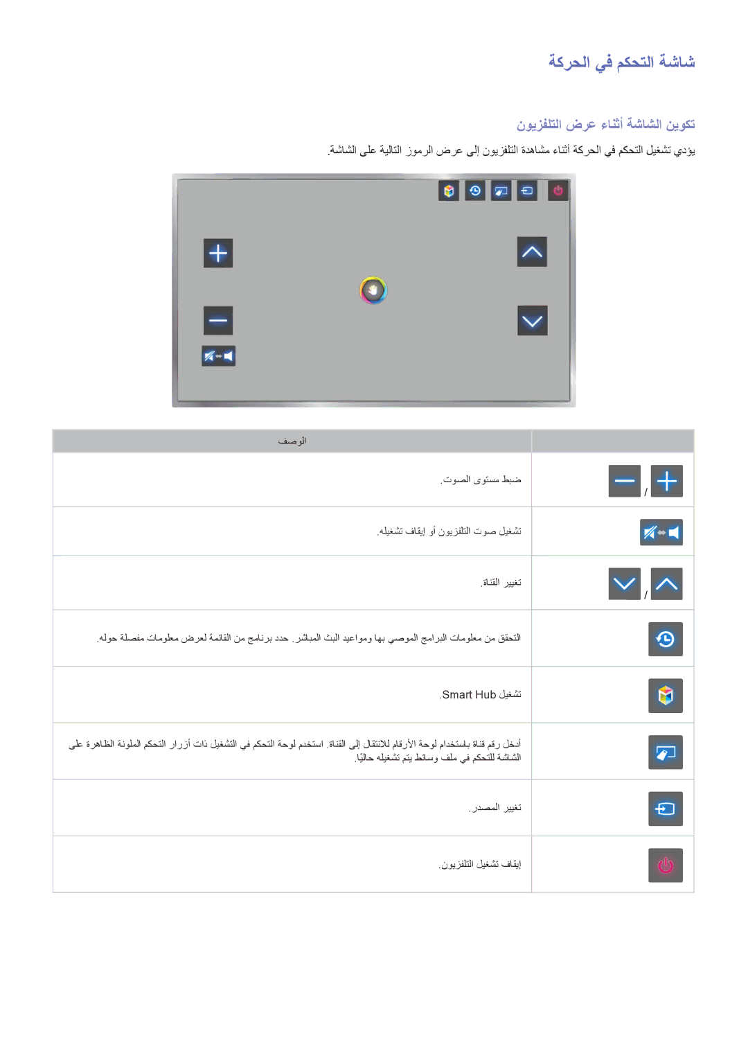 Samsung UA60F6400ARXUM, UA40F5500ARXUM, UA40F6800ARXUM manual ةكرحلا يف مكحتلا ةشاش, نويزفلتلا ضرع ءانثأ ةشاشلا نيوكت 