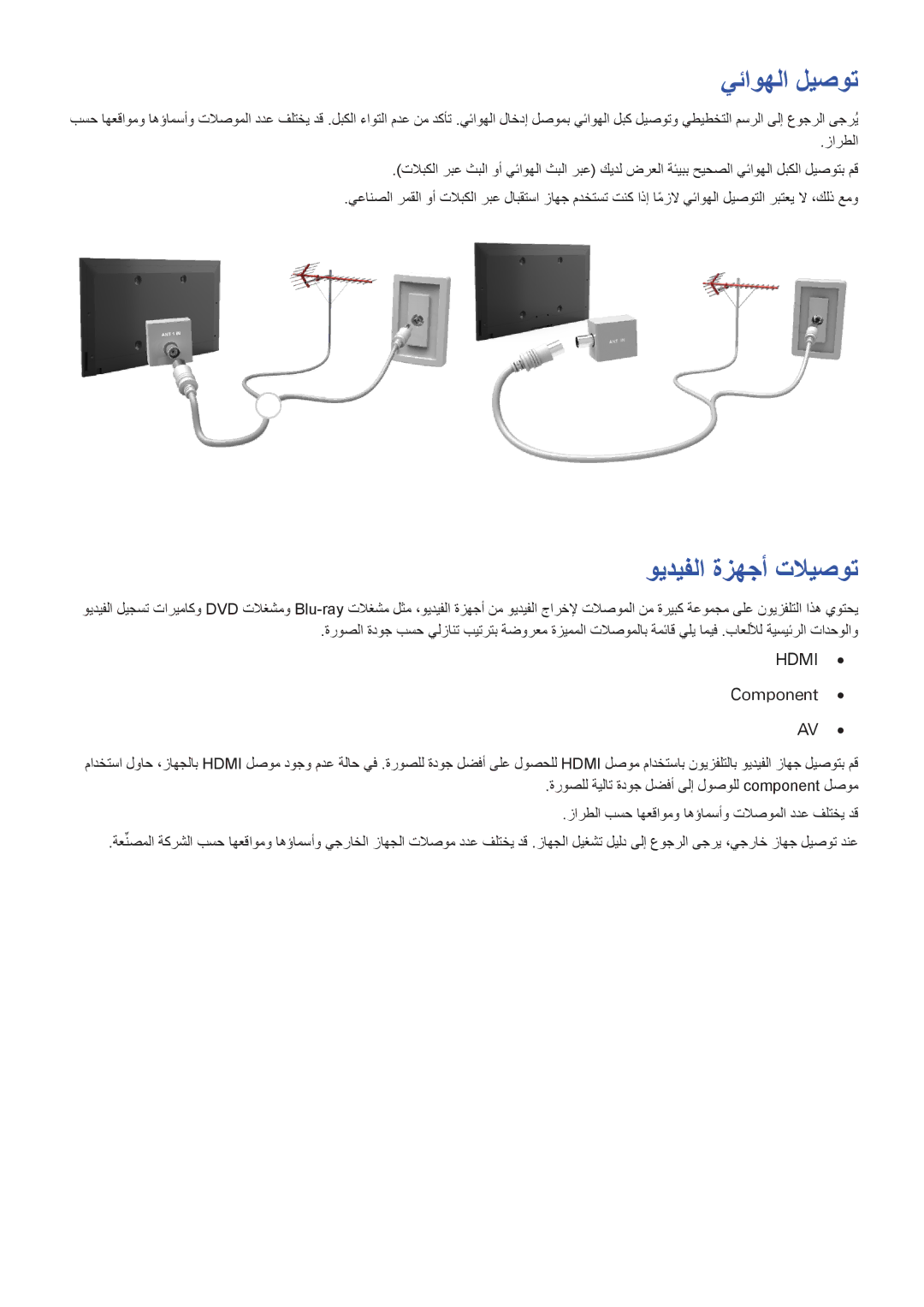 Samsung UA40F6400ARXUM, UA40F5500ARXUM, UA40F6800ARXUM, UA60H6300ARXMM, UA60H6300ARXZN يئاوهلا ليصوت, ويديفلا ةزهجأ تلايصوت 