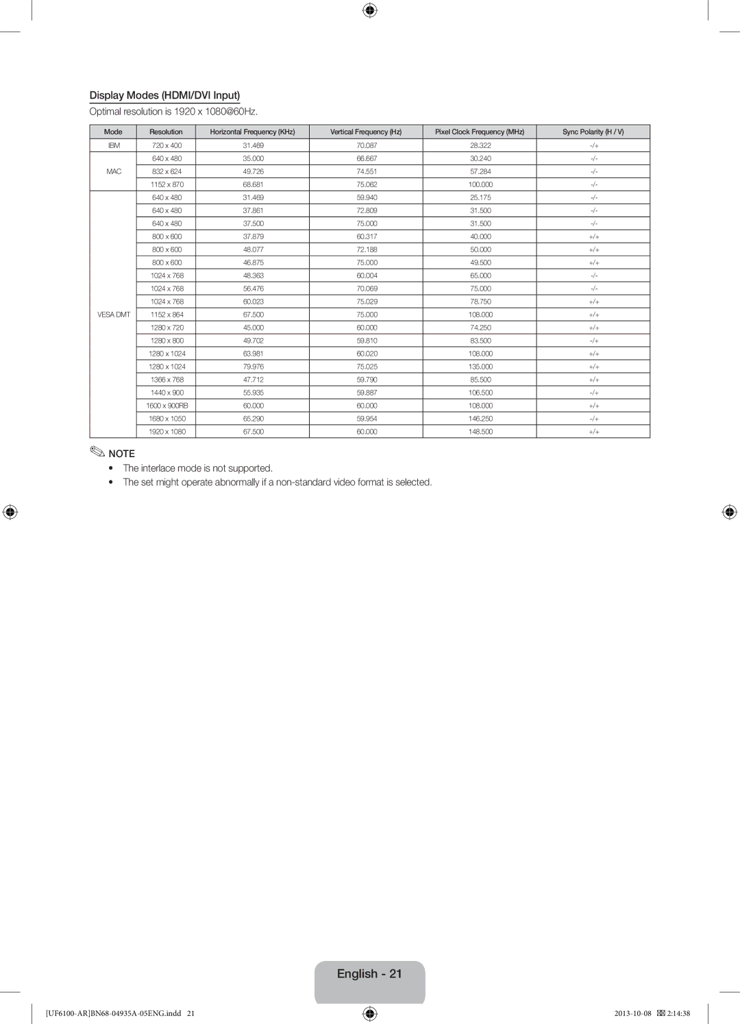 Samsung UA40F6100ARXUM, UA32F6100ARXUM, UA55F6100ARXUM Display Modes HDMI/DVI Input, Optimal resolution is 1920 x 1080@60Hz 