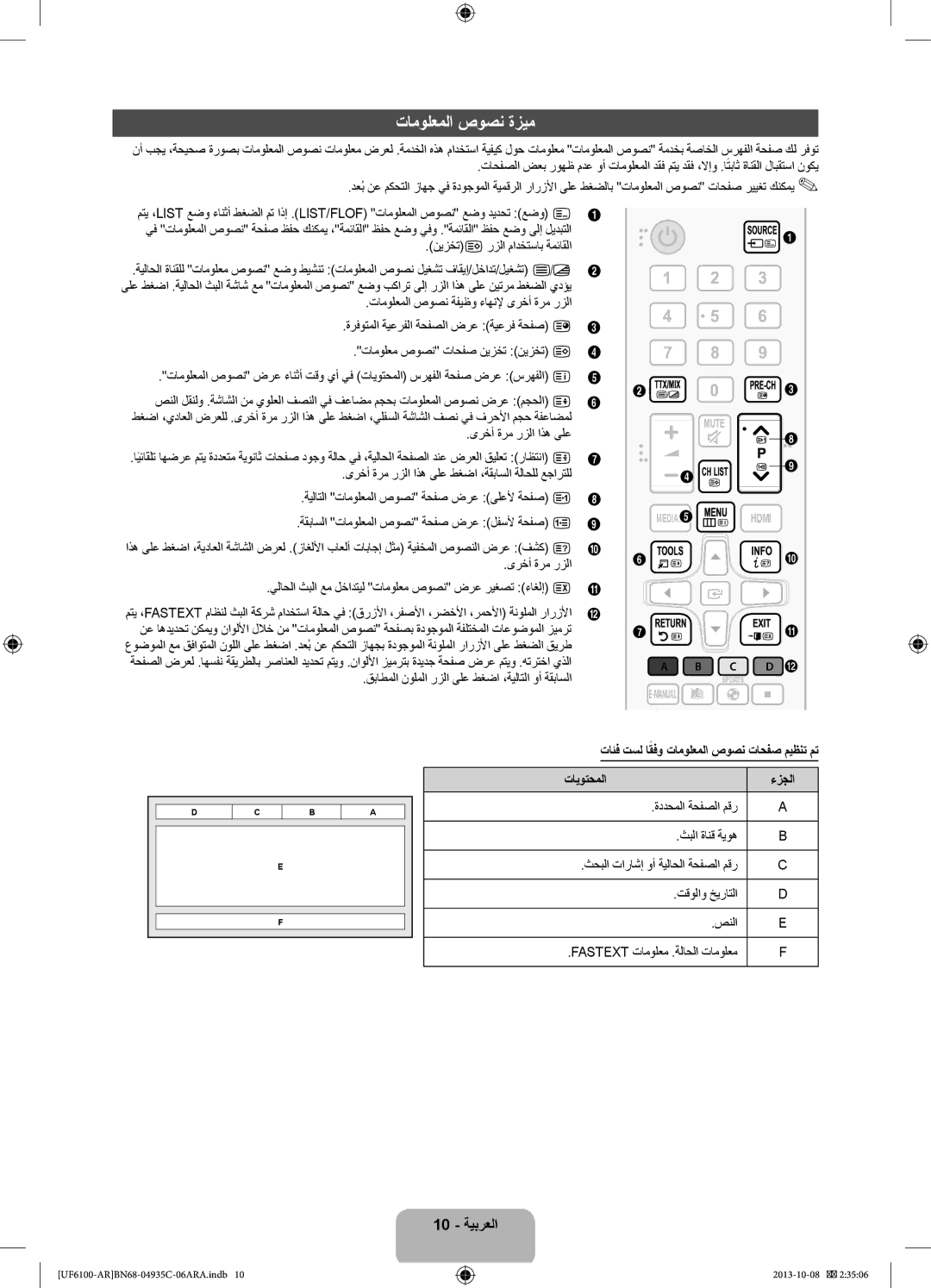 Samsung UA55F6100ARXUM, UA40F6100ARXUM, UA32F6100ARXUM تامولعملا صوصن ةزيم, 10 ةيبرعلا, ىرخأ ةرم رزلا اذه ىلع, تايوتحملا 