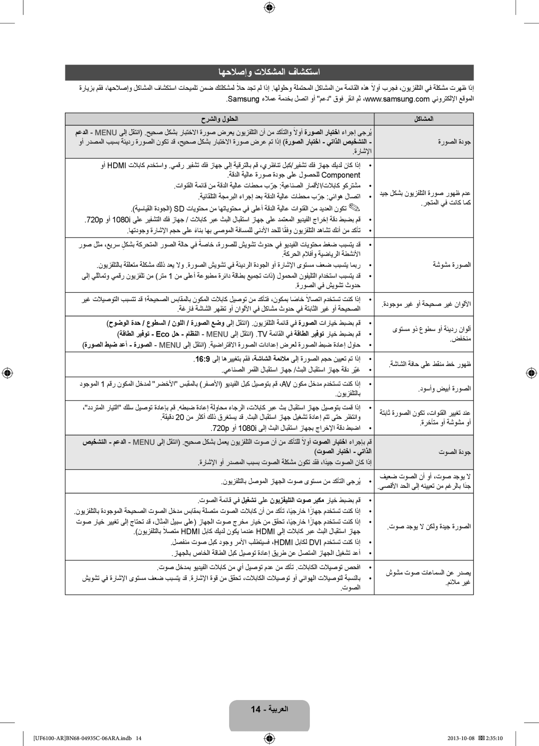 Samsung UA55F6100ARXUM, UA40F6100ARXUM اهحلاصإو تلاكشملا فاشكتسا, 14 ةيبرعلا, حرشلاو لولحلا لكاشملا, توصلا رابتخا يتاذلا 