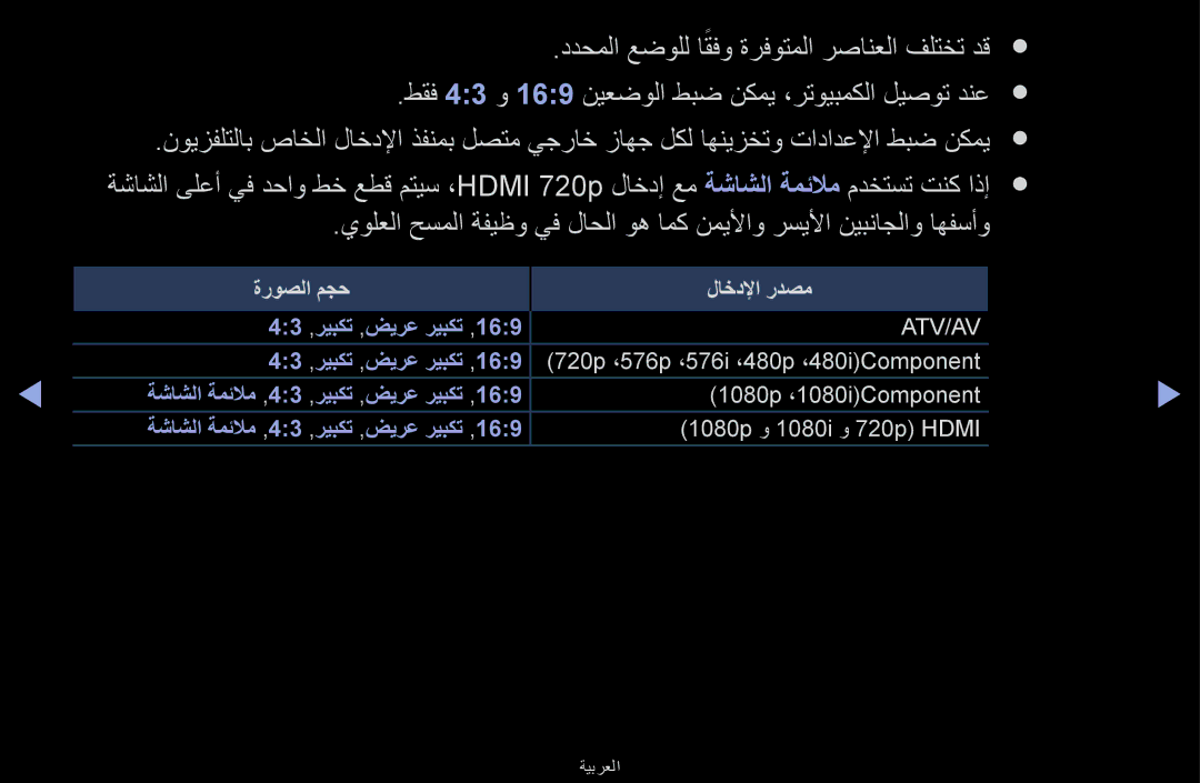 Samsung UA46F6100ARXUM, UA40F6100ARXUM, UA32F6100ARXUM, UA55F6100ARXUM manual ةروصلا مجح لاخدلإا ردصم 