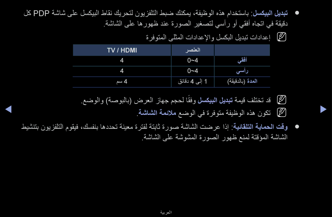 Samsung UA55F6100ARXUM, UA40F6100ARXUM, UA32F6100ARXUM, UA46F6100ARXUM manual ةشاشلا ةمئلام عضولا يف ةرفوتم ةفيظولا هذه نوكتn 