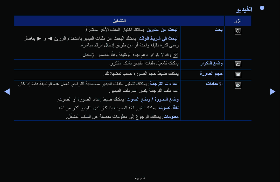 Samsung UA32F6100ARXUM, UA40F6100ARXUM, UA55F6100ARXUM, UA46F6100ARXUM manual ويديفلا 