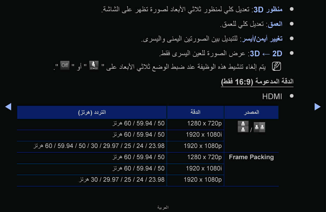 Samsung UA55F6100ARXUM, UA40F6100ARXUM, UA32F6100ARXUM, UA46F6100ARXUM manual طقف 169 ةموعدملا ةقدلا, Hdmi 