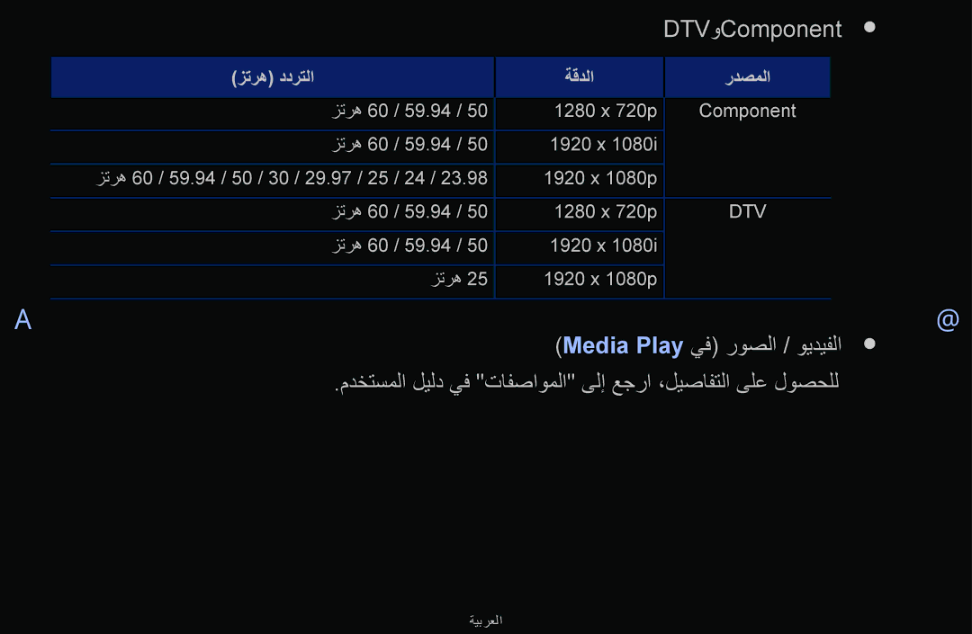 Samsung UA46F6100ARXUM, UA40F6100ARXUM manual DTVوComponent, مدختسملا ليلد يف تافصاوملا ىلإ عجرا ،ليصافتلا ىلع لوصحلل 