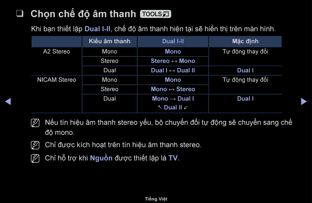 Samsung UA40F6100ARXXV, UA55F6100ARXXV, UA46F6100ARXXV manual Chọn chế độ̣ âm thanh t 